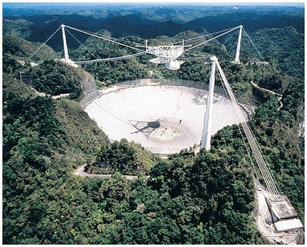 Radio telescopes Arecibo