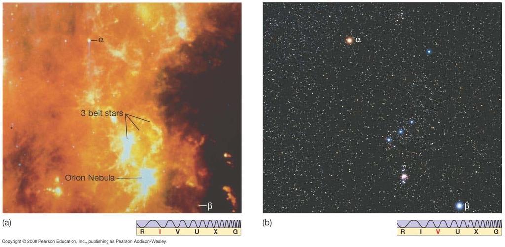 Infrared observations: Reveals the gas that is currently forming stars in regions like Orion (shown below). Right is optical photograph of Orion in the night sky.