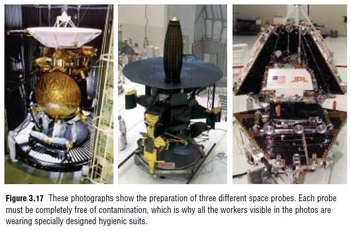 Space probes are unmanned satellites or remotecontrolled landers that put equipment on or close to planets too difficult or dangerous