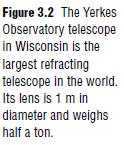 REFRACTING TELESCOPE Refracting telescopes use two lenses to gather and focus