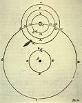 Tycho Brahe (1546-1601), Danish -Observed a supernova, and periodic comets Proof that the