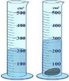 Meniscus- the curve of the water in a graduated cylinder Measure from the bottom of the curve 4.5-4.