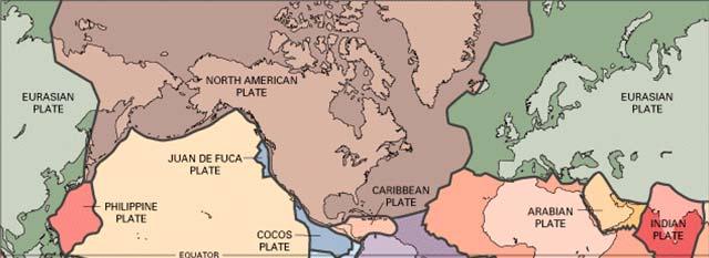 MAJOR TECTONIC PLATES OF THE EARTH