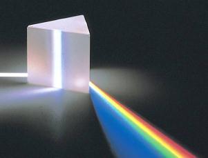 1 Candidates should be able to : EMISSION LINE SPECTRA Explain how spectral lines are evidence for the existence of discrete energy levels in isolated atoms