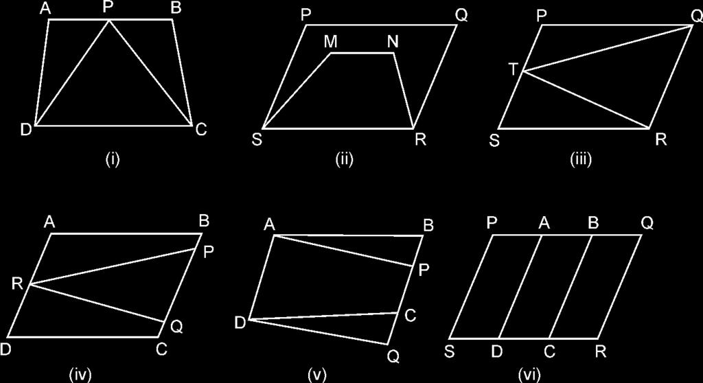 9th Areas of parallelograms and triangles NCERT Solved Questions 9 AREAS OF PARALLELOGRAMS AND TRIANGLES EXERCISE 9.1 