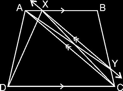 ABCD is a trapezium with AB DC. A line parallel to AC intersects AB at X and BC at Y. Prove that ar (ADX) = ar (ACY). Sol. Given : ABCD is a trapezium with AB DC. AC XY.