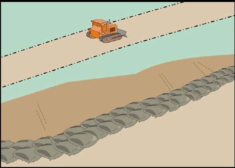 sediment Control Gravel Bag Berms : is a series of gravel-filled bags placed on