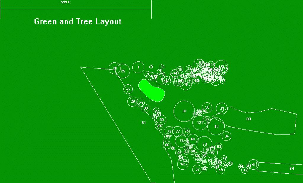 The three dimensional position of all trees effecting light on the green are entered by a series