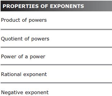 6.1 Explain Properties of Exponents Day 2 - Notes Main Ideas/ Questions Essential Question: How can you write general rules involving properties of exponents?