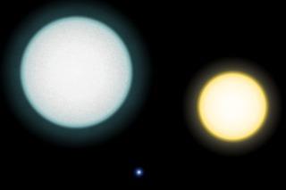 White Dwarf Stars Electron degeneracy : Pressure independent of temperature White dwarfs cool, but don t shrink Stable equilibrium: if