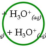 Whenever we place these acids in an aqueous environment (water), the whole thing changes: HI (l) + H 2 O (l) I - (aq) + H 3 O + (aq) HCl (l) + H 2 O (l) Cl - (aq) + H 3 O