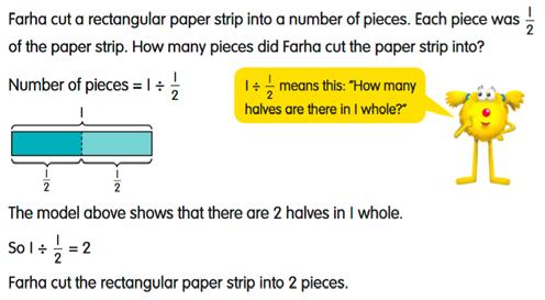 draw and mark improper fractions on a number line and as region models (translating pictorial representations of improper fractions to
