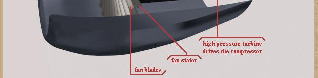 propellers (improves efficiency) Ducted fans are