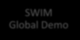 SWIM Master Class & Global Demo Worldwide 2012-2015 SWIM Master Class 50+ teams