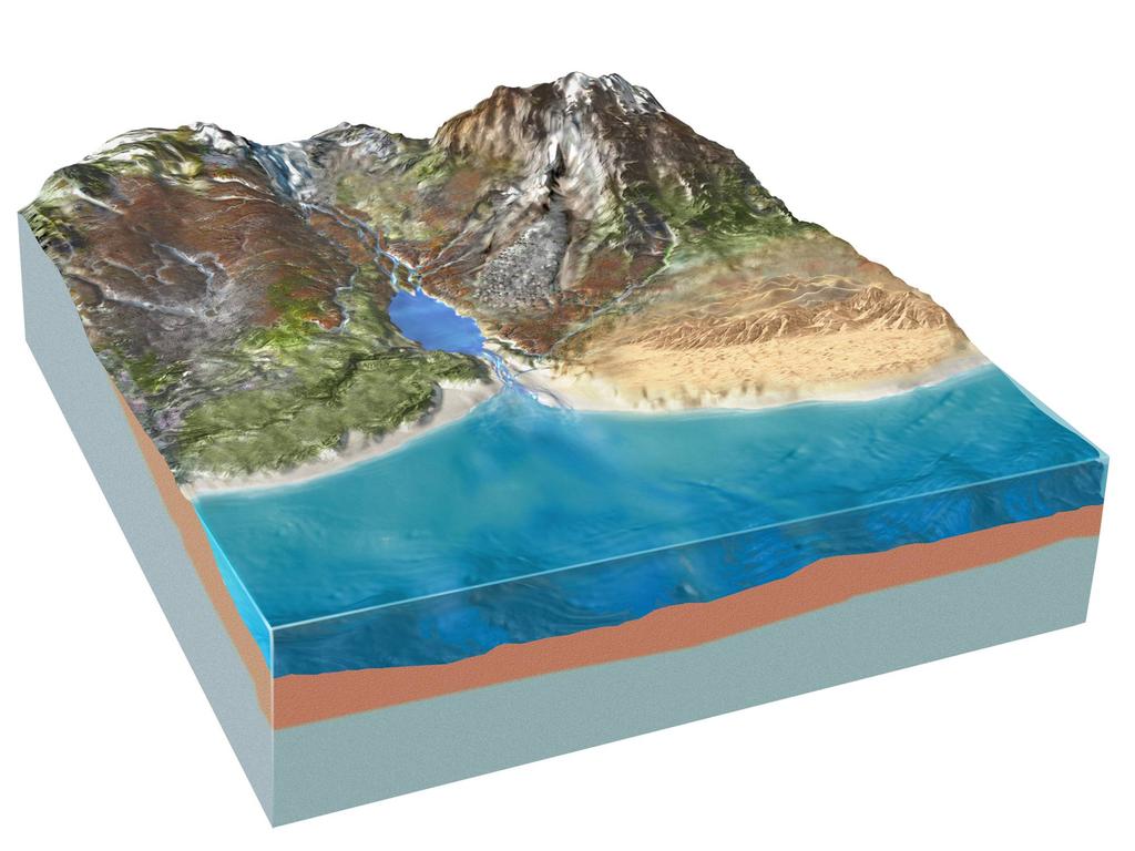 The diversity of sedimentary environments Glacier Nonmarine