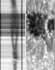 Detecting a Sunspot s Magnetic Field Sunspots have magnetic field 1000 times Sun s