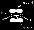 15.4 Reactions of Alkenes Electrophilic addition 1) Unlike alkanes, alkenes are more reactive because they are unsaturated and contain a C=C bond.