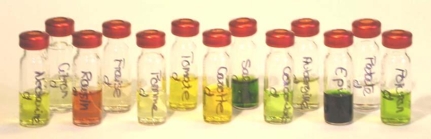 Matrix effects 13 matrices have been tested lemon, grape, strawberry, apple, nectarine, tomato, carrot green