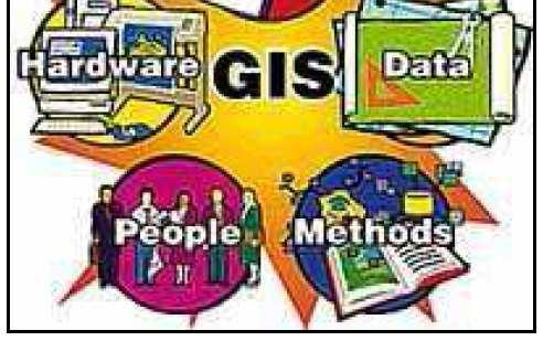 GIS is generally thought to be comprised of the following components: hardware,