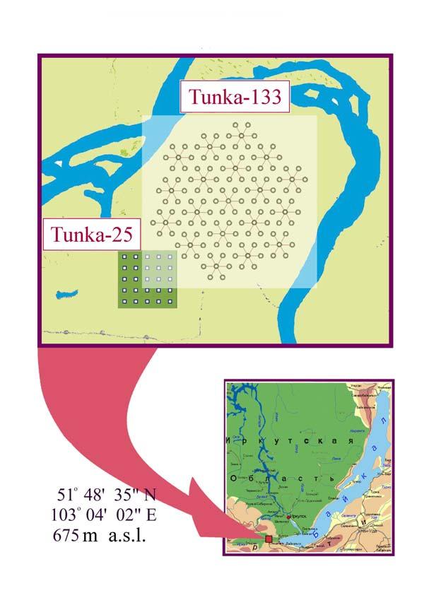 TUNKA: Array Tunka Valley, Lake Baikal, RUS TUNKA-25: 0.