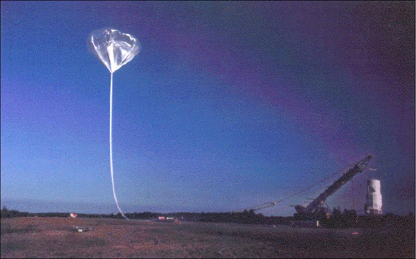 Balloon Measurements: CAPRICE98 New Mexico Arizona, US, 1998 at 5.5 g/cm² ~ 37 km ~ 4.