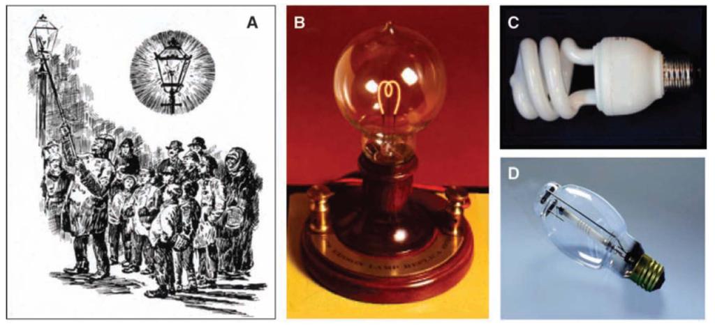LEDs Future Light Sources (A) Illustration of the nightly illumination of a gaslight with a thorium oxidesoaked mantle in the 1880s.
