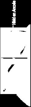 range(ppb) Coefficient ( R 2 ) 1 α-bhc 0.5-500 0.