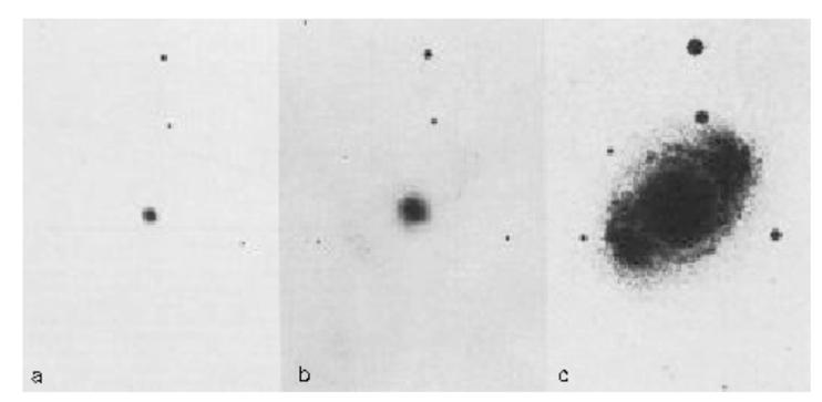 Active Galactic Nuclei In 1959, Lodewijk Woltjer argued that Seyfert cores were <100 pc, else they would be resolved on photographic plates.