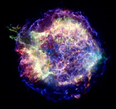 A strong wind begins to blow from the star's surface, carrying away most of the hydrogen envelope surrounding the star's central core.