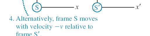 constant velocity with respect to the other. special relativity frames do not accelerate w.r.t. each other.
