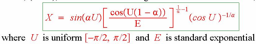 Symmetrc Stable dstrbutons f c ( παc k 0 ( k k