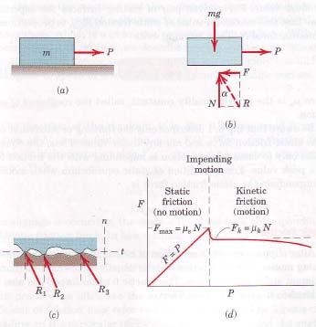 deformation. The mechanism of internal friction is associated with the action of shear deformation, which is discussed in references on materials science.