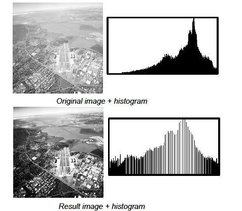 - 2-1. (a) The original image in Figure 1 does not show good contrast as seen in its histogram.