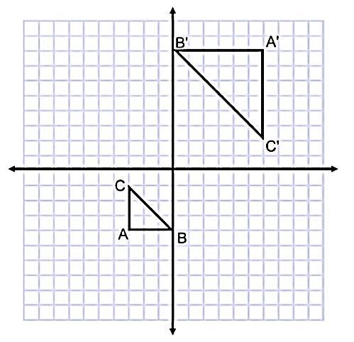 1.The perimeter of the smaller of two similar trapezoids is 18 units. The ratio of the sides of the smaller to the larger trapezoid is 3:5. What is the perimeter of the larger trapezoid?
