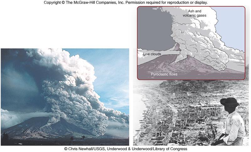 Products of Volcanic Eruptions on Land Pyroclastic flow dense cloud