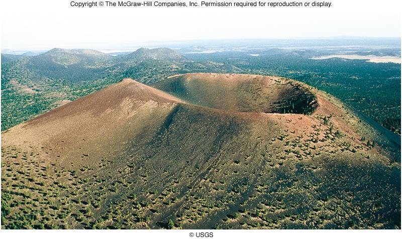 Volcanoes and Volcanic Landforms Cinder cone volcanoes Smallest volcanoes, up to 400 meters elevation Built from more