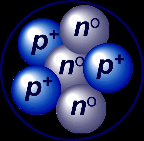 3) Neutrons Neutrons are located in the