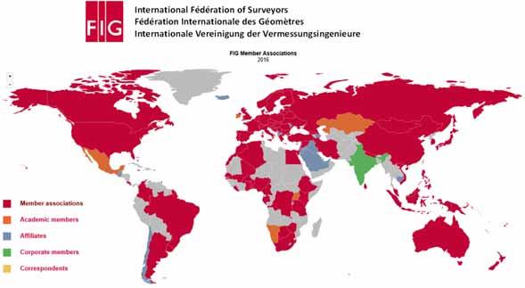 International Fédération of Surveyors Fédération Internationale