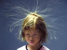 Static electricity Electrical charges