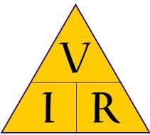 Ohm s Law V = IR The law states that for a given resistance, the potential difference