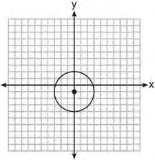 Geometry Regents Exam 0613 5 Which graph represents a circle whose equation is x + (y 1) = 9?