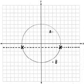 G.3 TOP: Locus 38 ANS: Because AB DC, AD BC since parallel chords intersect congruent arcs. BDC ACD because inscribed angles that intercept congruent arcs are congruent.