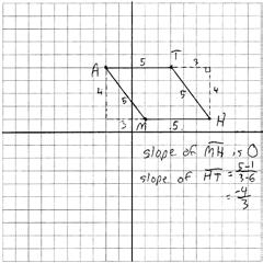ID: A 35 ANS: PTS: 4 REF: 011135ge STA: G.G.3 TOP: Locus 36 ANS: B and E are right angles because of the definition of perpendicular lines. B E because all right angles are congruent.