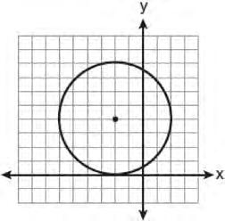 Geometry Regents Exam 0110 0 The equation of a circle is (x ) + (y + 4) = 4. Which diagram is the graph of the circle? 1 In the diagram below, ABC is shown with AC extended through point D.