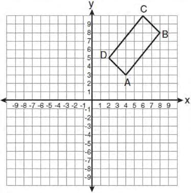 Geometry Regents Exam 0610 5 The rectangle ABCD shown in the diagram below will be reflected across the x-axis.