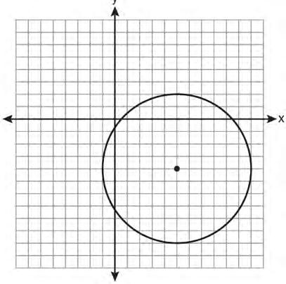 Geometry Regents Exam 0811 3 Write an equation of the circle graphed in the diagram below. 34 Triangle ABC has vertices A(3, 3), B(7, 9), and C(11, 3).