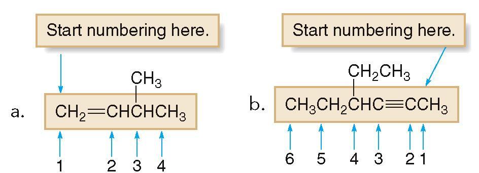 Nomenclature of Alkenes and Alkynes HOW TO Name an Alkene or Alkyne Step [2] Number the carbon chain from the end that gives