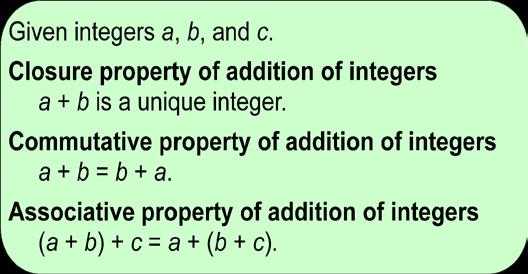 Absolute Value The absolute value of a number a, written a, is the distance on the number line from 0 to a. Definition Example 3 Evaluate each of the following. a. 20 b. 5 c.