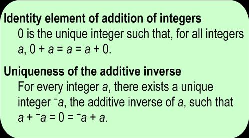 Properties of the Additive Inverse By definition, the additive inverse, a, is the solution of the equation x + a = 0.