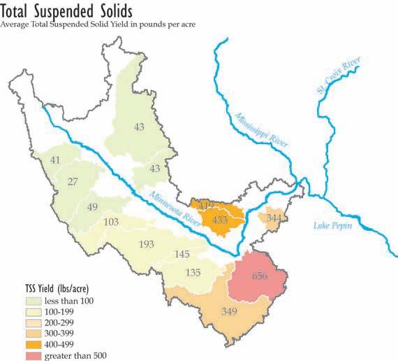 Yields, shown as pounds of sediment delivered per watershed acre, are indicators of the severity of erosion in each tributary watershed.